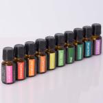 Color Theory Tips for Designing Effective Labels