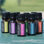 Should You Place Warning Labels on Essential Oil Products?